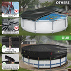 QH.HOME 20Ft Round Pool Cover,Super Windproof Ratchet Straps (1,500lb Break Strength)-Effective Installation/Removal,Pool Cover for Above Ground Pools,Snug Fit,Blocks Leaves, Sun & Water