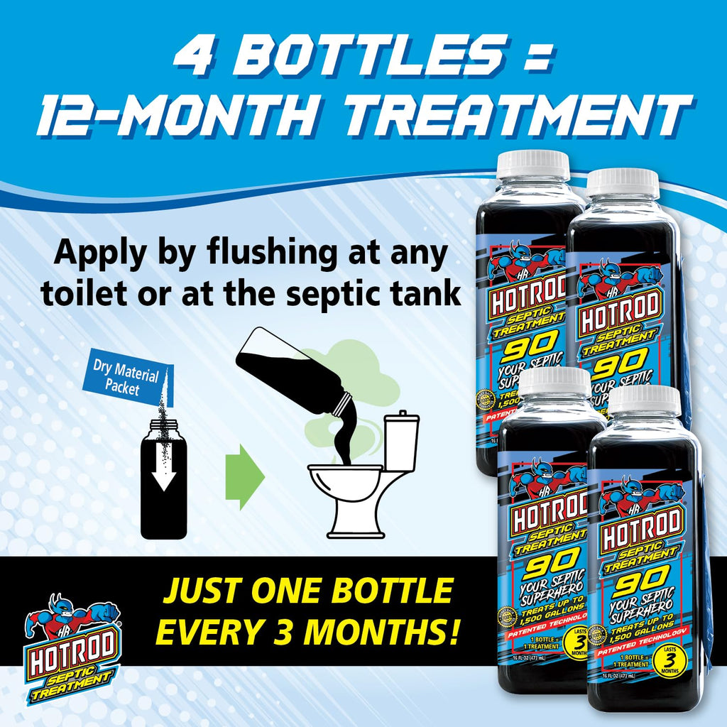 Hotrod Septic Tank Treatment - 12 Month Supply Extends Septic System Life and Prevents Costly Repairs - Industrial Grade - Easy to Use (12 Month, 4.00, Count)