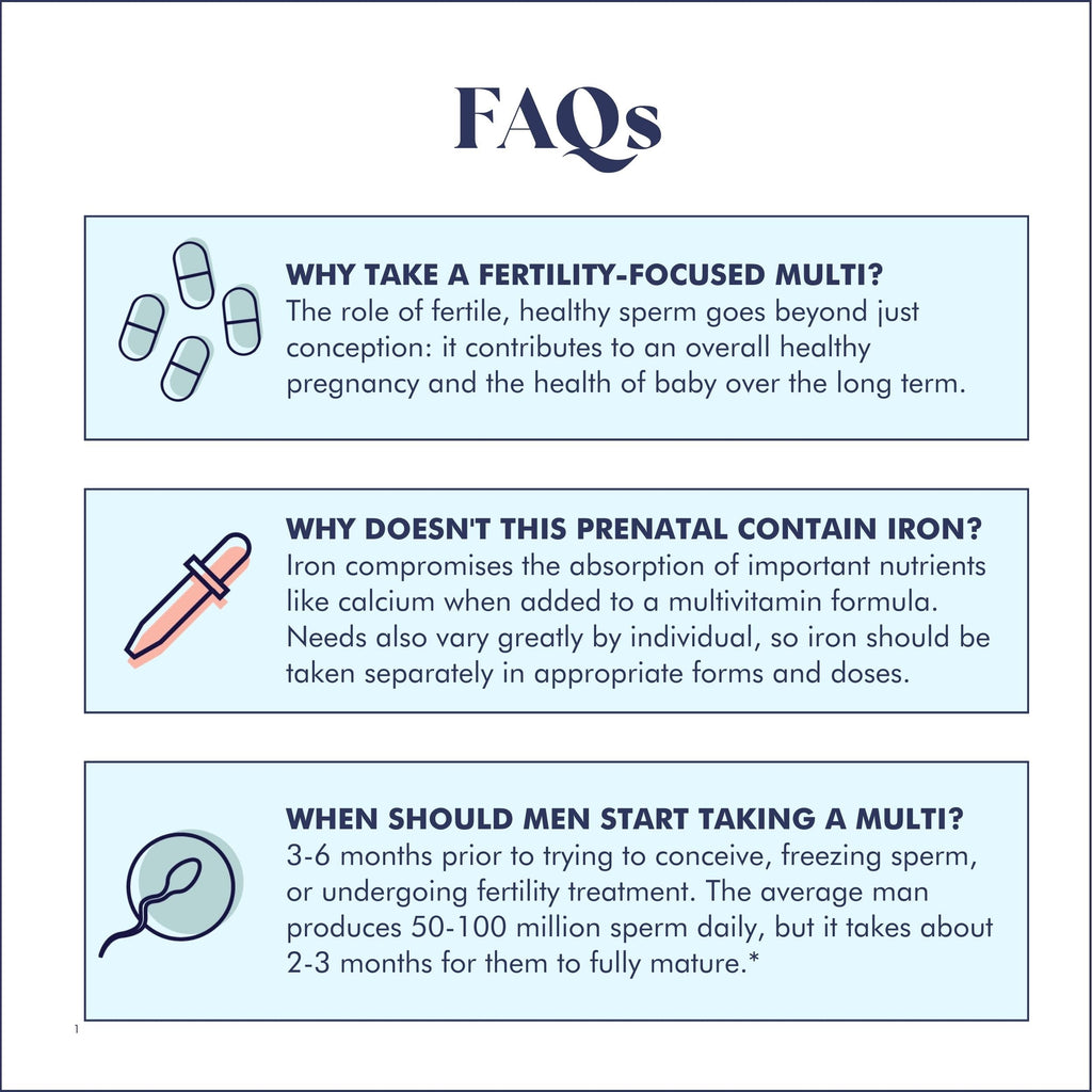 FullWell Men's Multivitamin - Daily Multivitamin for General & Reproductive Health - Supports Sperm Health & Hormone Balance - Fertility & Conception Support - Men's Prenatal - 120 Count (30 Servings)
