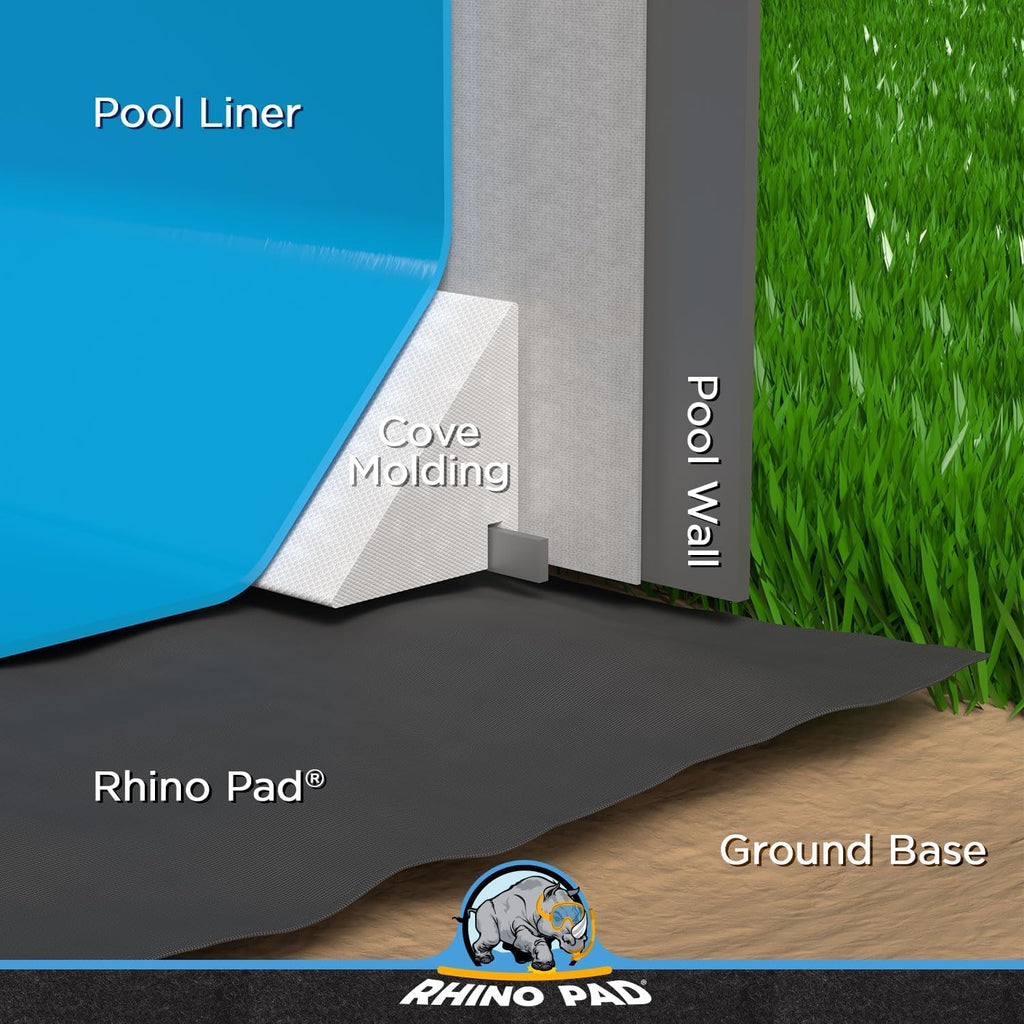 Rhino Pad 15 ft x 30 ft Oval Pool Liner Pad for Above Ground Pools | Durable Puncture Resistant Mat | Effortless to Install | Strong Eco-Friendly Padding | Extends Life of Swimming Pool Liners