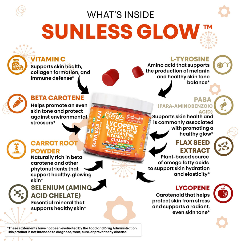 Sunless Glow Lycopene Beta Carotene Tanning Gummies Astaxanthin Vitamin C D E Flax Seed Selenium Amla l Tyrosine PABA Black Pepper 60 Count Strawberry Banana Flavor by Clean Nutra