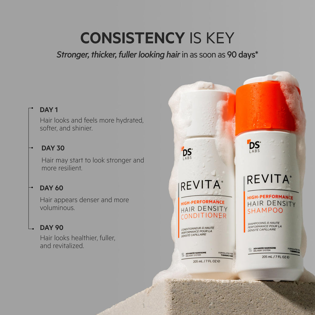DS Labs For Men & Women Revita Shampoo & Conditioner Kit - Two-Step Scalp Care System for Fuller-Looking, Volumized Hair, Lightweight Hydration, Sulfate & Silicone Free, Color Safe, 205 mL