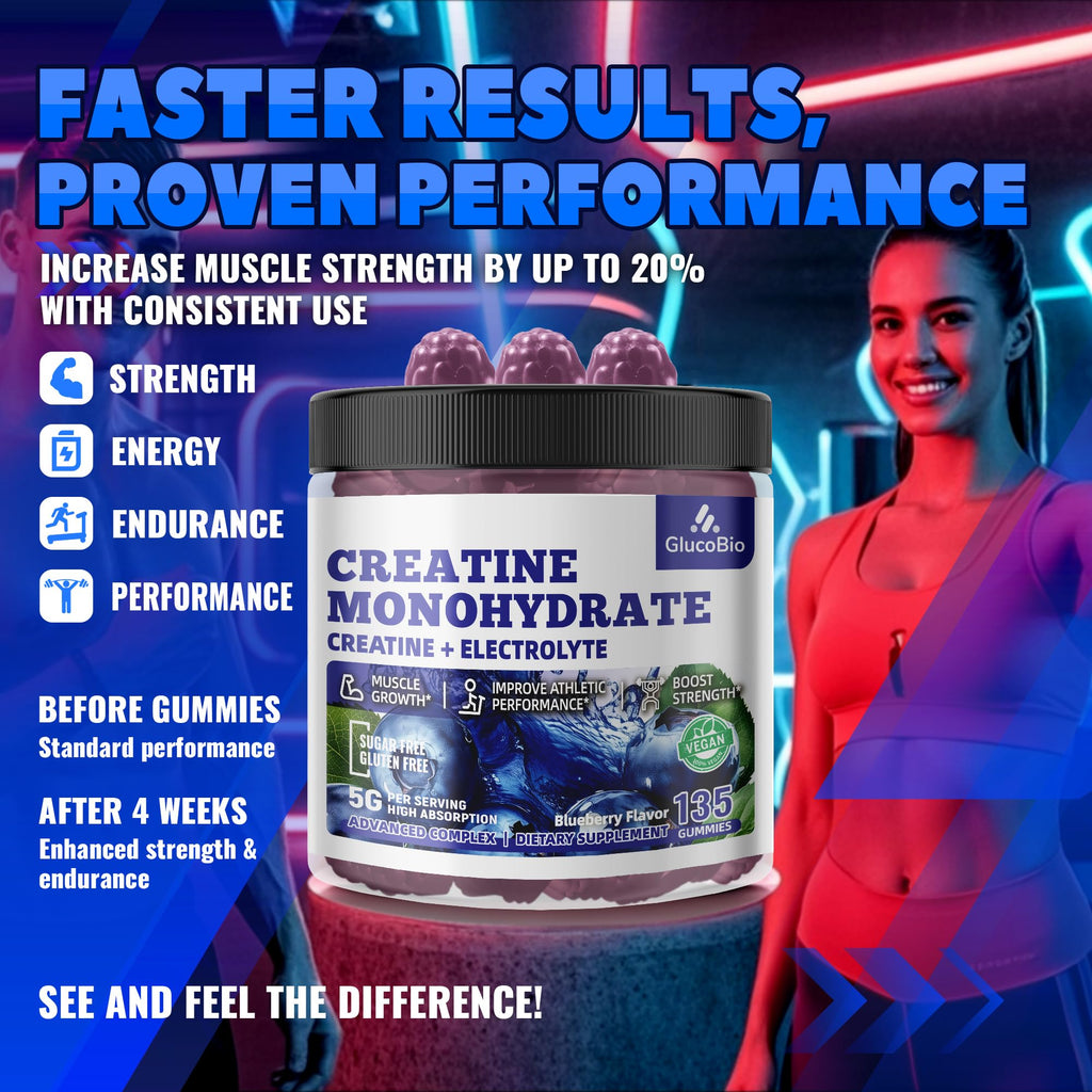 GlucoBio Creatine Monohydrate Gummies (5g) – Pre-Workout Energy & Muscle Growth Support for Men & Women | Blueberry Electrolyte Gummies (135 Count)