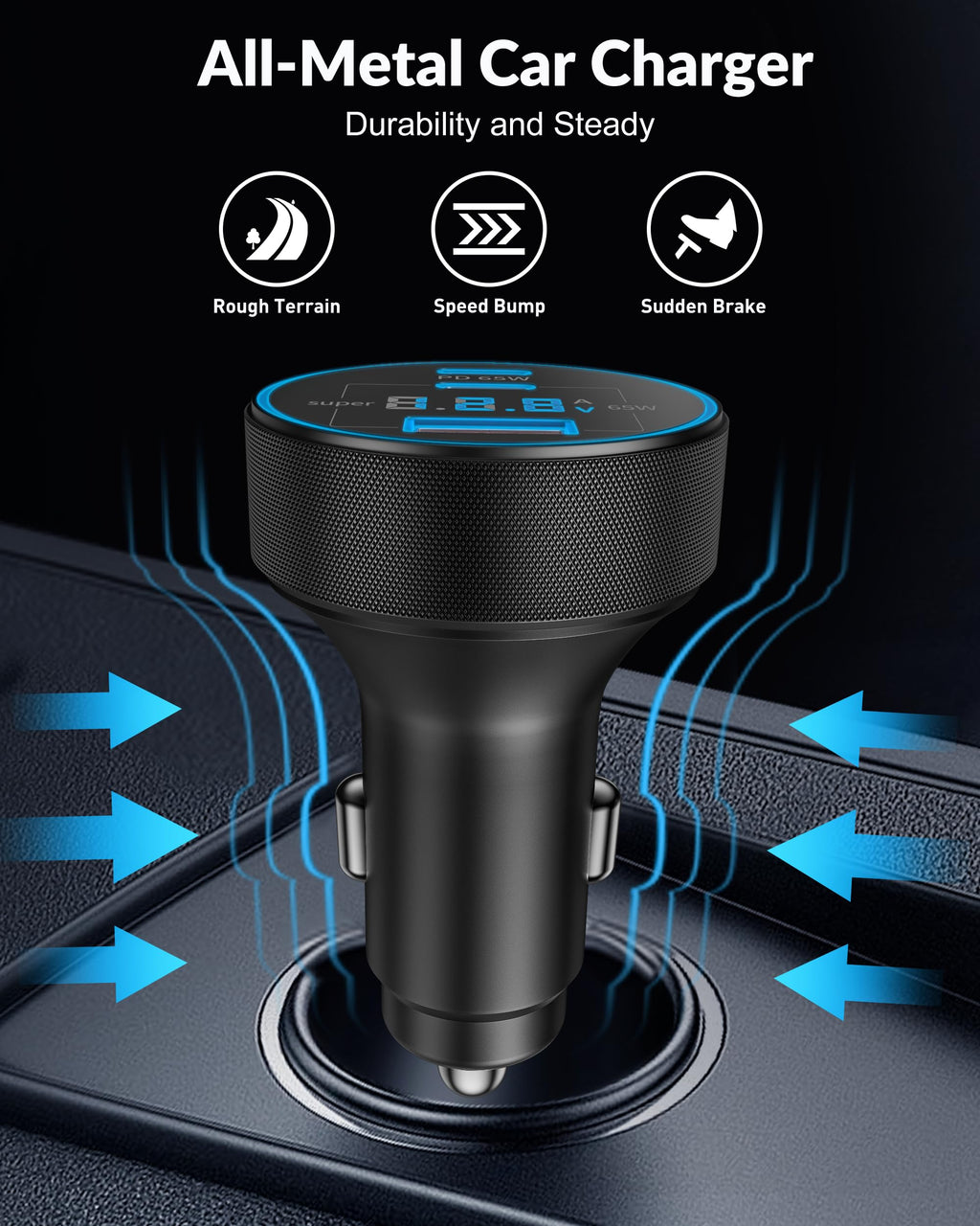 130W 3-Port USB C Super Fast Car Charger (with Voltage Display) for Samsung