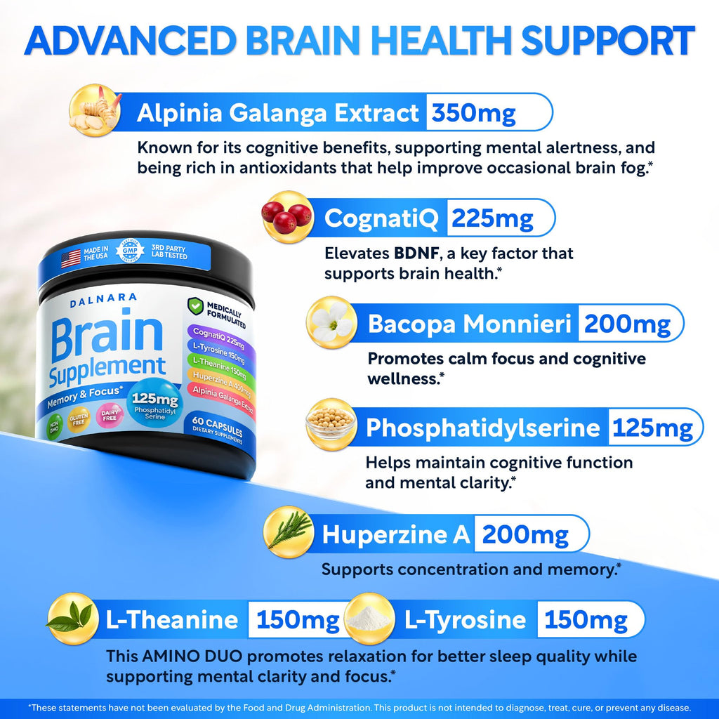Brain Fog Supplement for Women – Memory & Focus Support for Perimenopause and Menopause – Cognitive Support with Phosphatidylserine, CognatiQ & L-Theanine – Brain Health Capsules – 60 Count