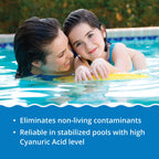 In The Swim Quick Clear Green - Turn Your Pool Water from Green and Cloudy to Sparkling Blue - 2 Pound