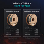 Polymaker HT-PLA Filament 1.75mm White 1KG, High Temp PLA, Neatly Wound