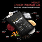 Creatine Monohydrate Gummies for Men & Women - Sugar Free & Vegan Advanced Formula W/L-Taurine + Vitamin B12 - for Muscle Strength, Muscles Builder, Recovery, Energy Boost, Pre-Workout Supplement