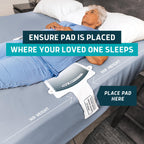 Lunderg Wireless Early Alert Bed Alarm System for Elderly - Alerts Caregivers Before They Get Up, No in-Room Alarm to Frighten Your Loved One, Fall Prevention for Dementia Care, Trusted US Company