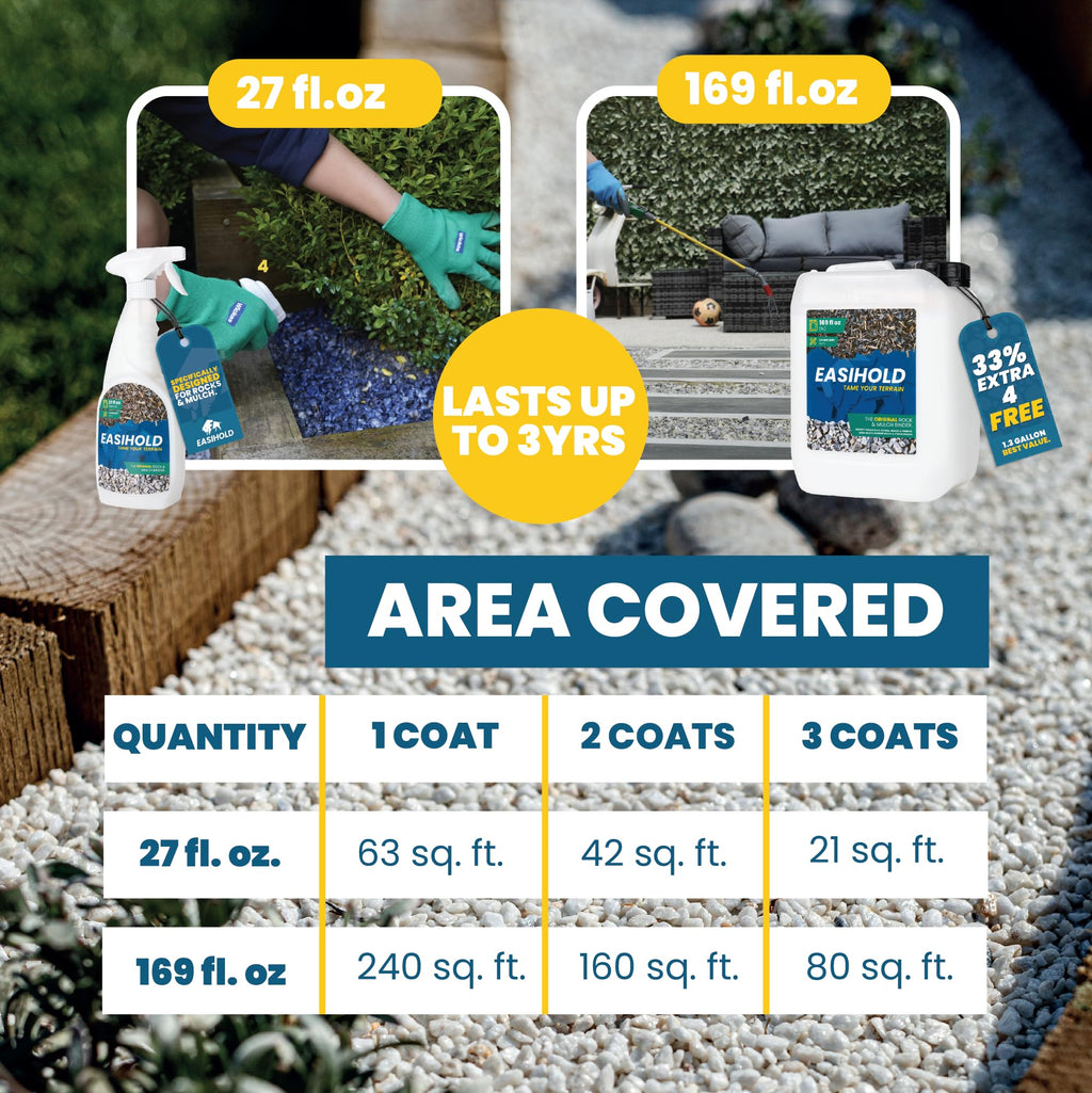 Easihold Rock Glue 1.3 Gallon – Gravel Binder for Pea Gravel & Stones. Long-Lasting Mulch Glue for Landscaping – Non-Toxic, Ready-to-Use Gravel Lockdown for Paths, Patios & Garden Borders