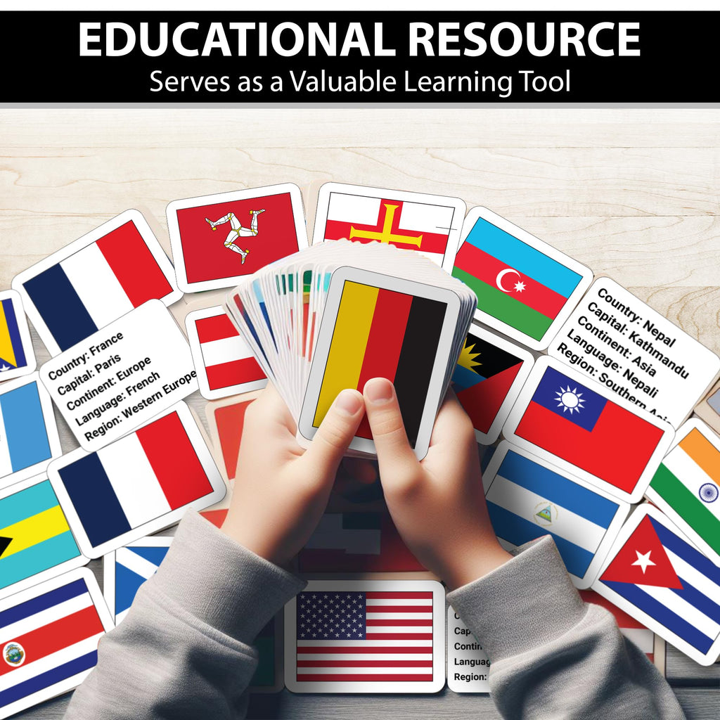 Zastic! World Flags Flashcards - 245 Country Flags, Capitals, Languages & Continents - Gloss Laminated Kids Geography Flash Cards