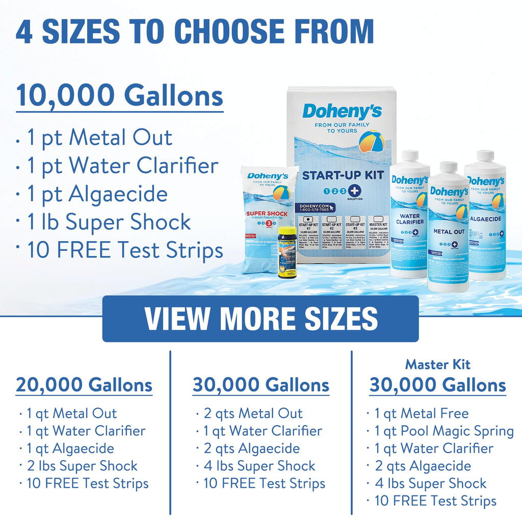 Doheny's Ultimate Pool Opening Start-Up Kit | Made in USA | Includes Metal Out, Algae Control, Clarifier & Super Shock | Prevents Stains, Rust & Scale | Free 10-Pack Test Strips | Pro-Grade Chemicals