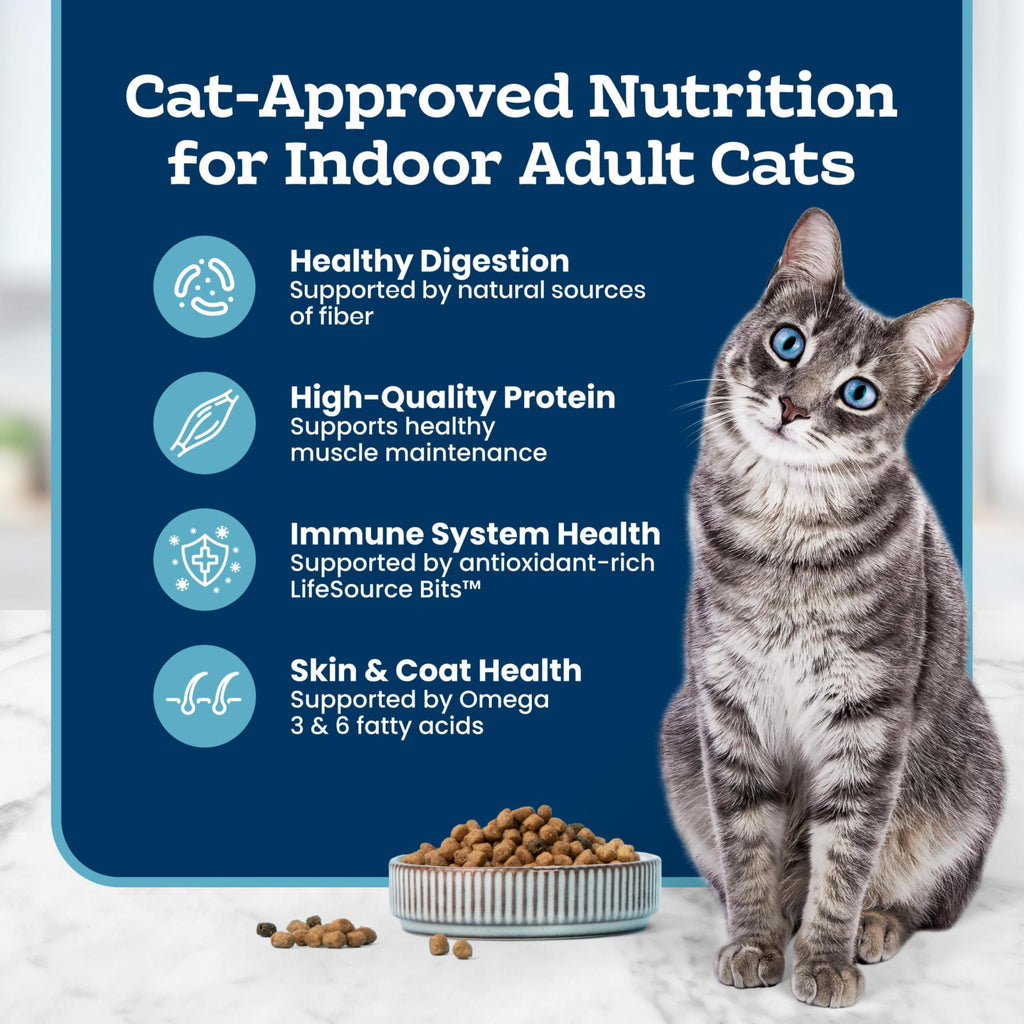 Blue Buffalo Tastefuls Chicken Adult Sensitive Stomach Dry Cat Food, 15 lb