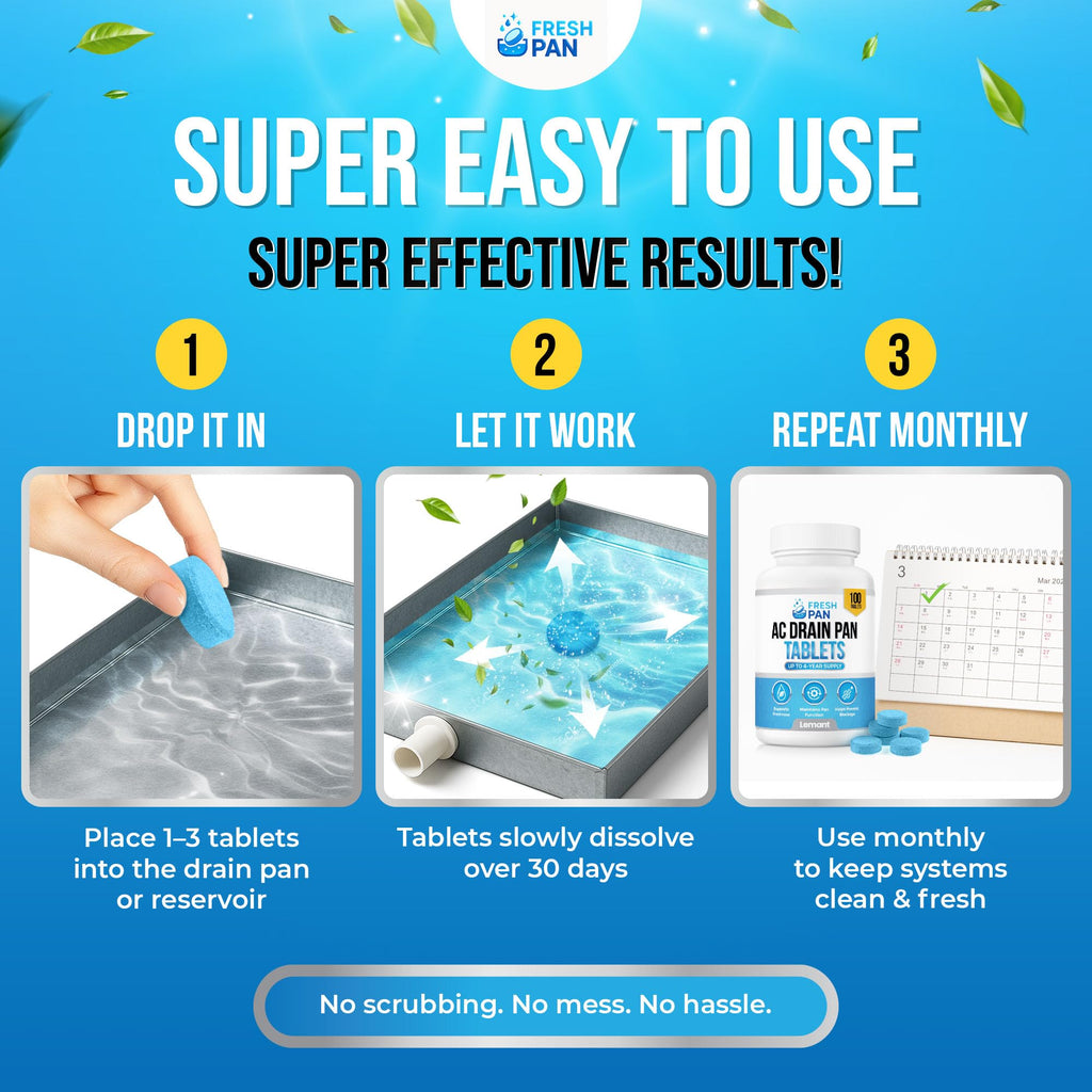 FreshPan AC Drain Pan Tablets (100 Count) | 4 Year Supply of Slow Release AC Condensate Pan Tablets for Clean, Fresh Flow