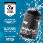 EFX Sports Karbolyn Fuel | Fast-Absorbing Carbohydrate Powder | Carb Load, Sustained Energy, Quick Recovery | Stimulant Free | 39 Servings (Neutral)