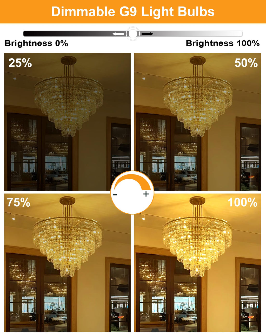 GOHDLAMP G9 LED Bulbs Dimmable, 40W Equivalent 120V, 2700K Soft White, 400 Lumens, G9 Light Bulbs for Chandelier, 18 Pack