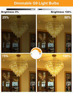GOHDLAMP G9 LED Bulbs Dimmable, 40W Equivalent 120V, 2700K Soft White, 400 Lumens, G9 Light Bulbs for Chandelier, 18 Pack