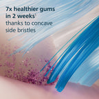 Philips Sonicare G3 Two-in-One - Genuine Replacement Electric Toothbrush Heads, White, 4 Pack One Year Supply, HX9054/65