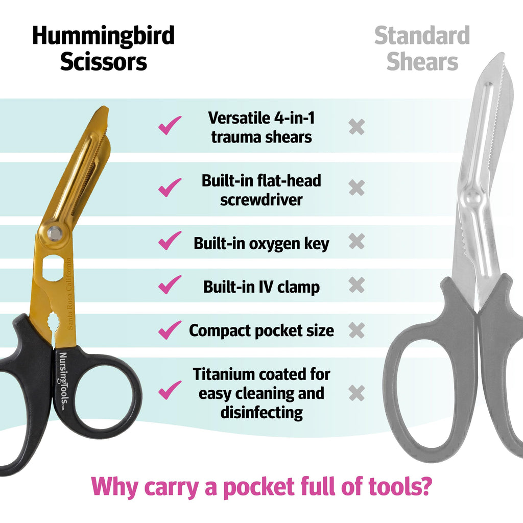 Nursing Tools Hummingbird 4 in 1 Medical Scissors - Compact Pocket Size Trauma Shears for Nurses, Students, Respiratory Therapists, Veterinarians, and Medical Professionals (Black + Black)