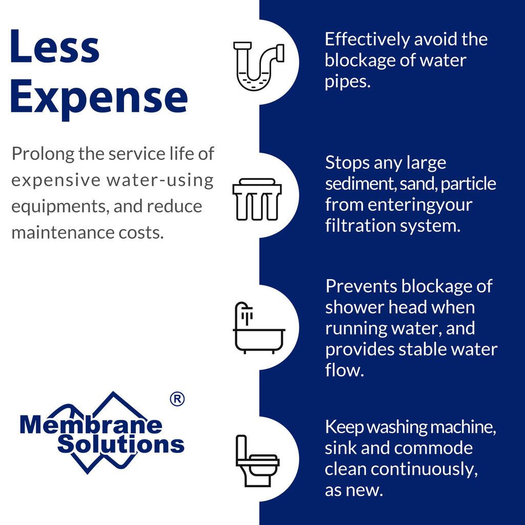 Membrane Solutions 50 Micron Sediment Water Filter Replacement Polypropylene Cartridge 10"x 2.5" for Whole House RO System, Compatible with Aqua-Pure AP110, GE FXUSC, WHKF-GD05, Culligan P5-6 Pack
