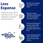 Membrane Solutions 50 Micron Sediment Water Filter Replacement Polypropylene Cartridge 10"x 2.5" for Whole House RO System, Compatible with Aqua-Pure AP110, GE FXUSC, WHKF-GD05, Culligan P5-6 Pack
