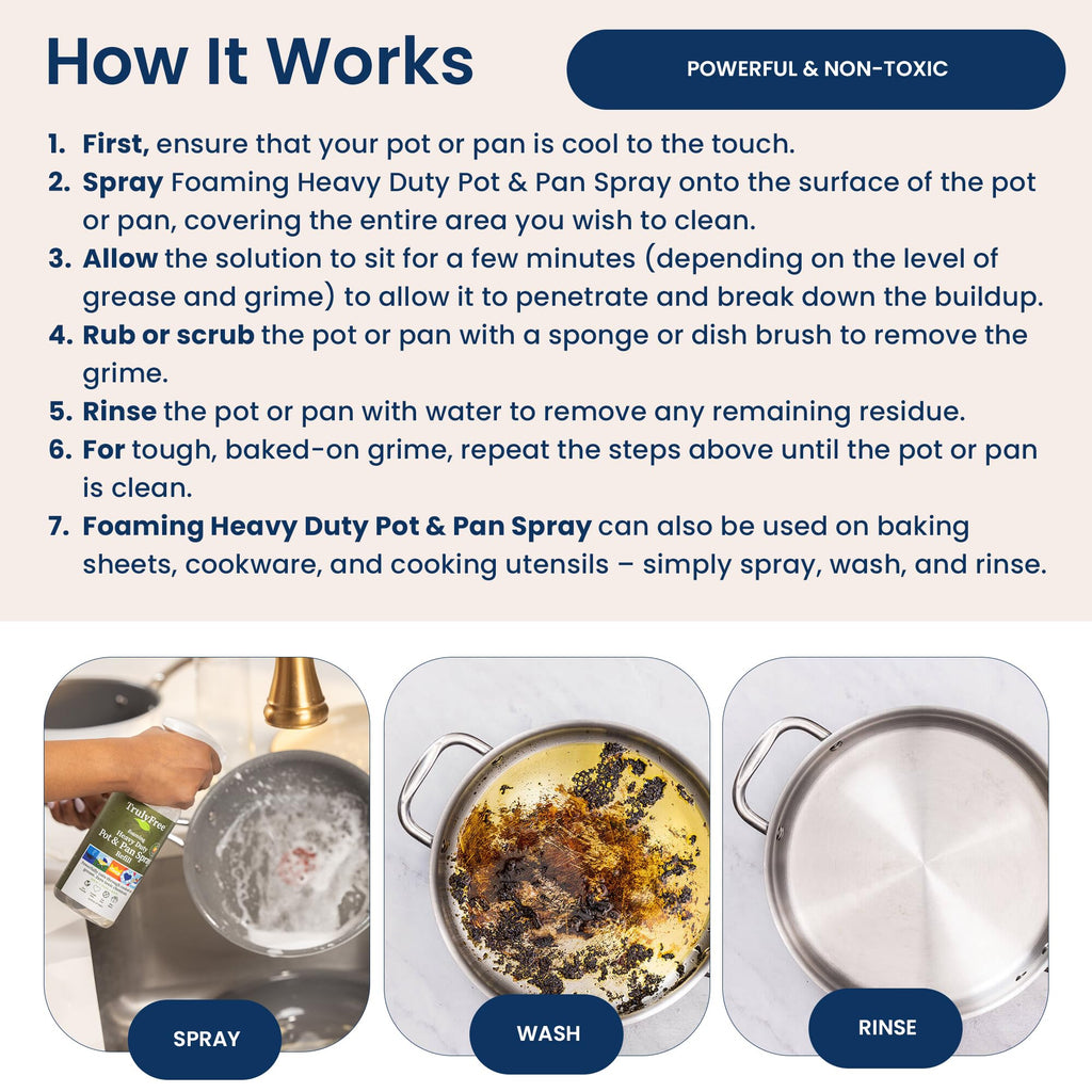 Truly Free Heavy Duty Pot & Pan Spray | Non Toxic Powerful Grease Remover, Multi-Purpose Kitchen Oven Cleaner Spray Degreaser for Stove Top, Grill Citrus Scent | Includes 1 Empty Bottle & 2 Refill