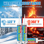 Silicone Caulk & Sealant Clear, 6 Pack - 100% Waterproof Silicone Sealant, Silicone Caulking for Kitchen and Bathroom, Toilet, Sink, Window ＆ Door Use, Shrink & Crack Proof (10.1 FL.OZ/300ml)