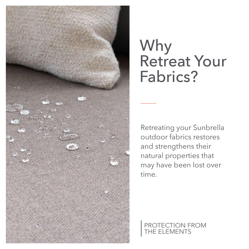 Sunbrella Restore Fabric Protector | Water-Repellent Spray for Outdoor Fabrics | Easy Use, Non-PFAS | Protect & Restore Upholstery | 32 fl oz