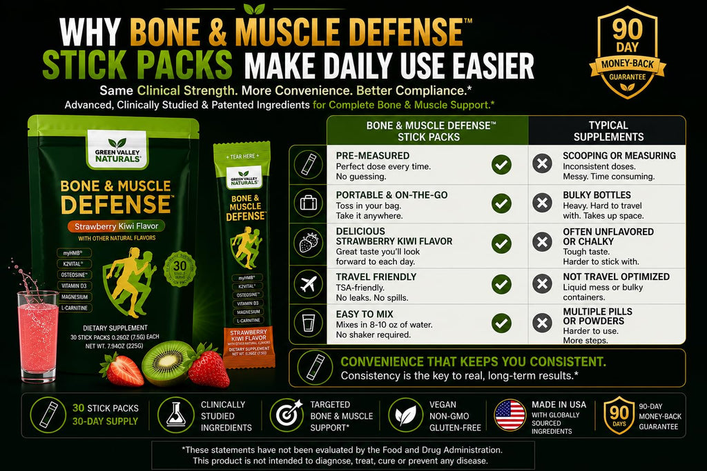 Green Valley Naturals Bone & Muscle Defense On-The-Go Stick, 30 Packs