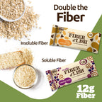 NuGo Fiber d'Lish Blueberry Cobbler, 12g High Fiber, Vegan, 150 Calories, 16 Count