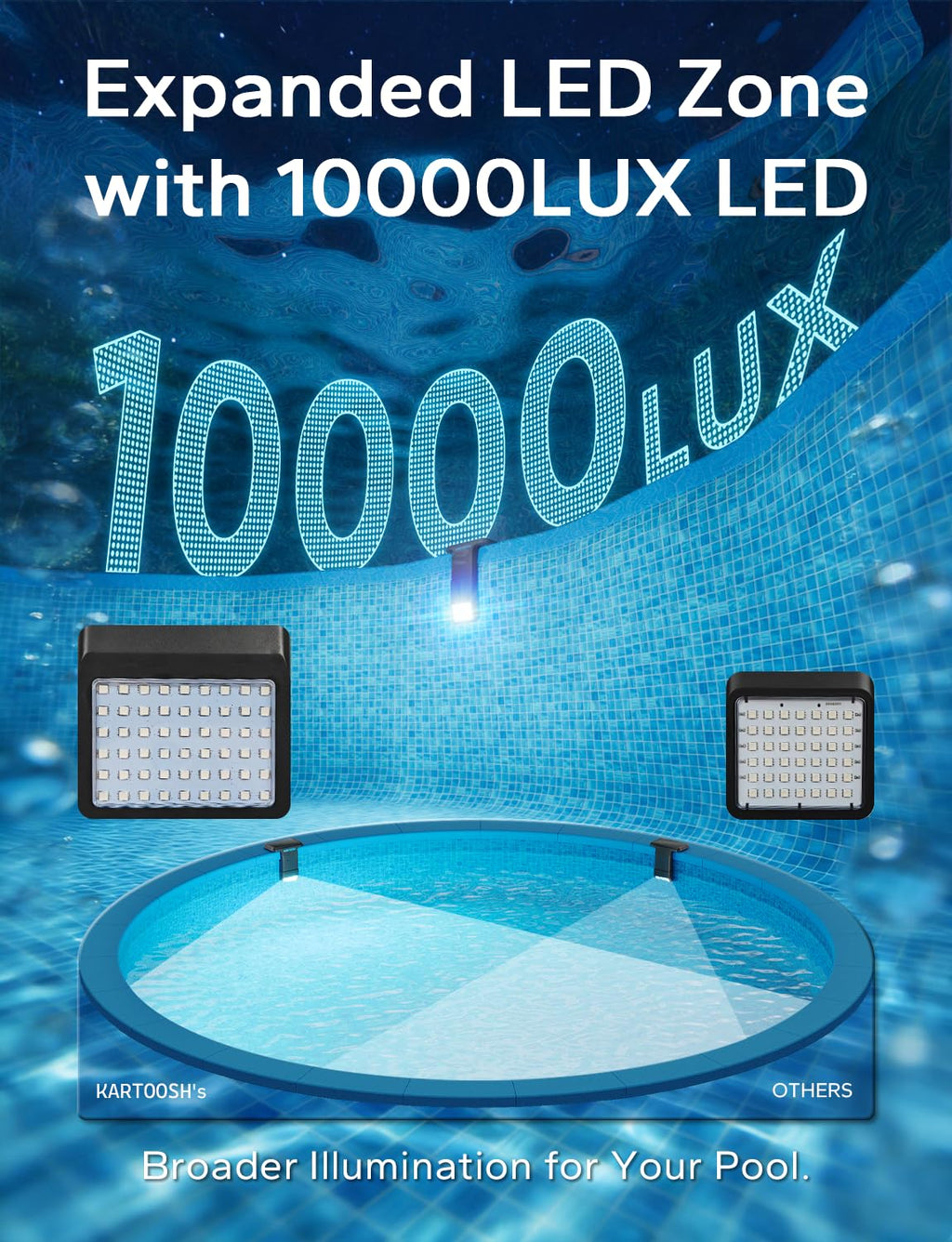 KARTOOSH Solar Pool Lights for Inground Pool - Upgraded Extendable 10000mAh Wireless Underwater LED Lights, 29 RGB Colors 4 Modes, Light Sensing with Timer, Remote Control, Waterproof Design