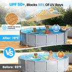 Vidoya Above Ground Pool Canopy Sunshade Set with Storage Tray - Pool Shade Sail Triangular 13'x13'x13' for 15-22 FT Pools, UV-Resistant Shade Cloth, Swimming Pool Awning Cover for Deck, Patio, Garden