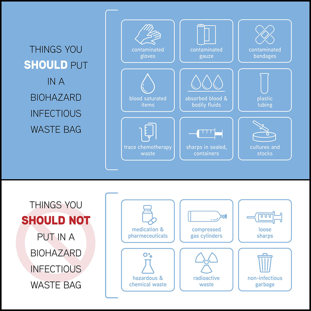 Trashanium Biohazard Waste Bags, 10-Gallon, 100 Count, Red, No Leak Bags, Medical Grade, Safe Infectious Waste Disposal