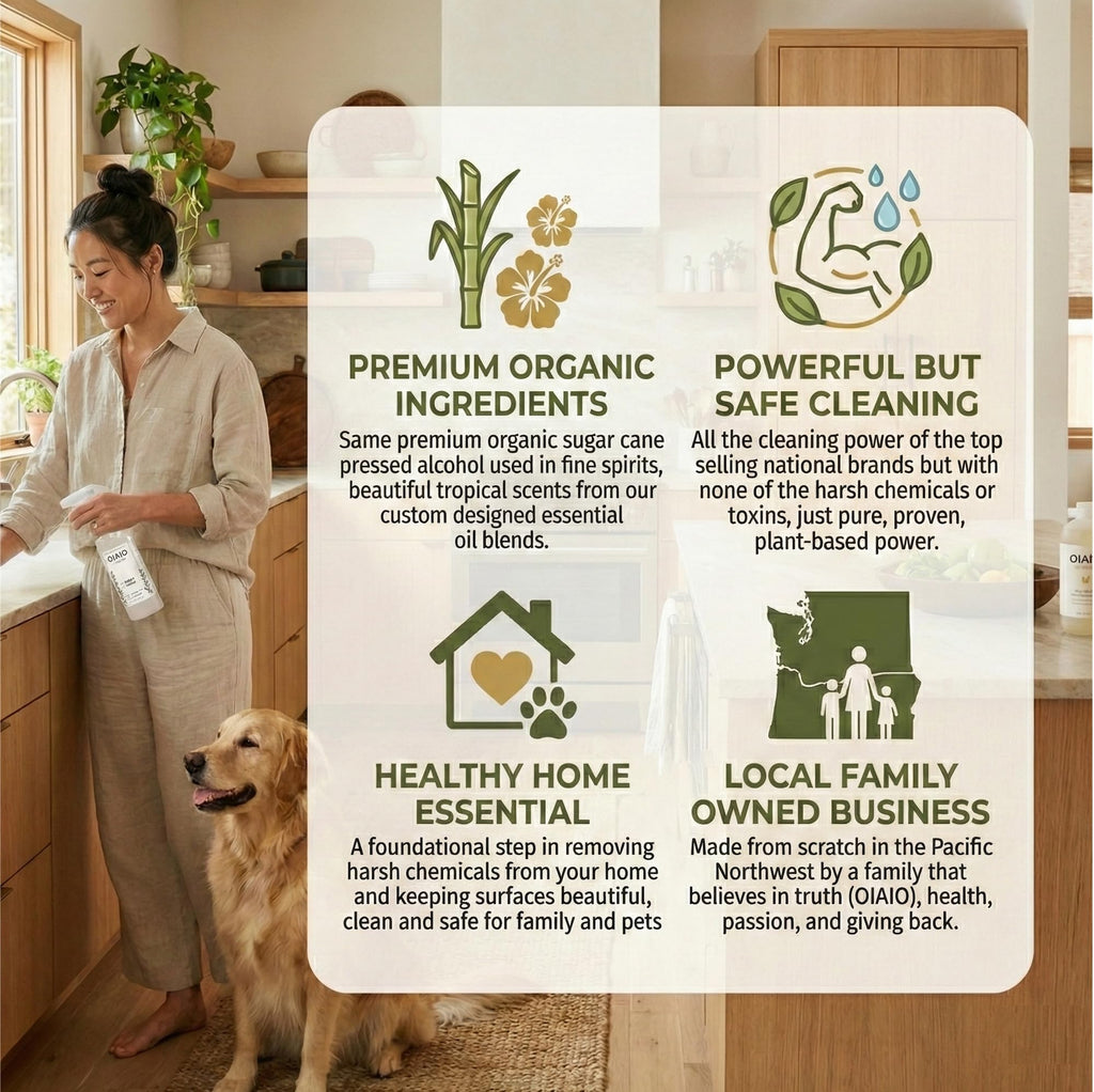 OIAIO Non-Toxic Wood Cleaner - Natural Organic Ingredients that Truly Perform - 24oz - Light Coconut & Palo Santo Scent