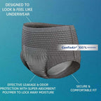 Tena ProSkin Disposable Underwear Male Pull On with Tear Away Seams Medium, 73520, Maximum, 80 Ct