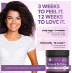 Intimate Rose Inositol Supplement for Women Powder - Myo-inositol & D-Chiro Inositol Powder - Hormonal Balance & Healthy Ovarian Function Support for Women - Ideal 40:1 Ratio - Made in USA
