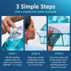 Navage® Nasal Irrigation System Deluxe Bundle, Nose Cleaner for Congestion Relief w/ 30 SaltPods, Storage Caddy, Black Travel Bag & Batteries ($137 Value). Sinus Rinse for Clinically Proven Benefits