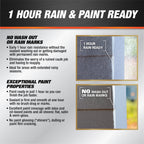 DAP Dynaflex Ultra Advanced Exterior Sealant, Iron Gray, 10.1 Oz (7079818215)
