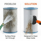 Concy Pool & Spa Cartridge Filter Cleaner – 7-Jet Comb Cleaning Wand for Deep Pleat Cleaning, Hose-Powered, Pleat-Safe Design, Fits Standard Garden Hoses