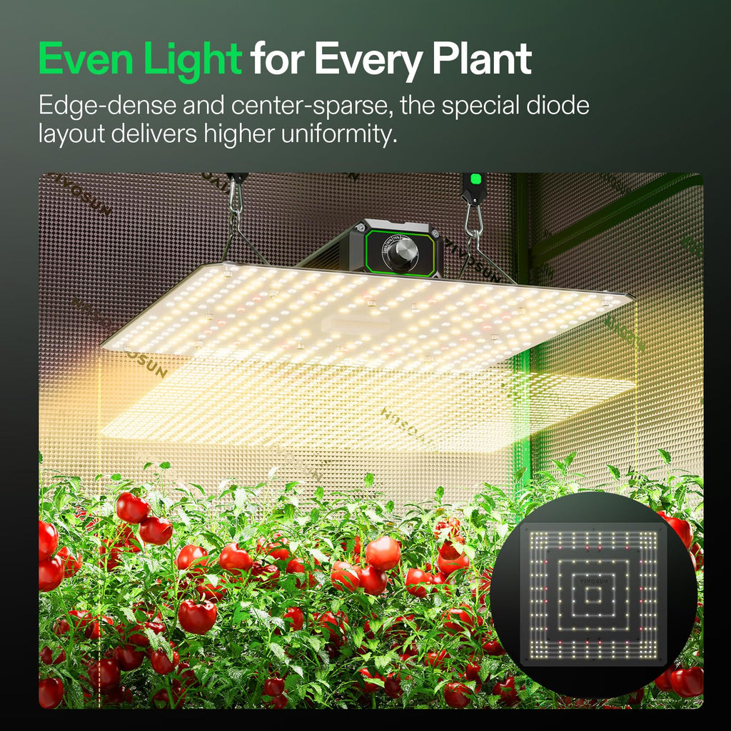 VIVOSUN LumaLight 100W LED Grow Light, Full Spectrum Plant Light