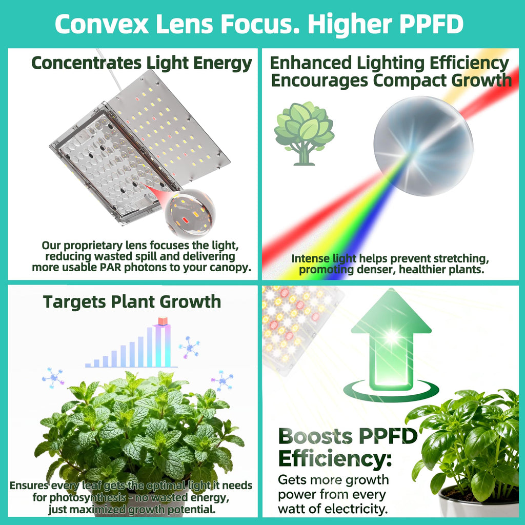 Under Shelf Grow Light, Stick On LED Plant Light, Indoor Plants with Timer