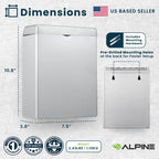 Alpine Sanitary Napkin Receptacle – Wall Mounted Tampon Holder For Bathroom Provides Clean & Odor-Free Restroom for Home, Office & Public Restrooms (Stainless steel)