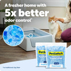 PetSafe ScoopFree Premium Crystal Litter, Fresh Scent, 4.3 Lb Bag, 2 Pack
