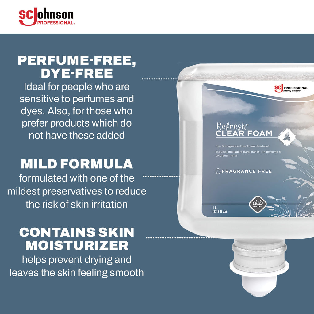 SC Johnson Professional Refresh Clear Foam Hand Soap Starter Kit, 1 Liter