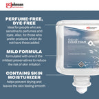 SC Johnson Professional Refresh Clear Foam Hand Soap Starter Kit, 1 Liter