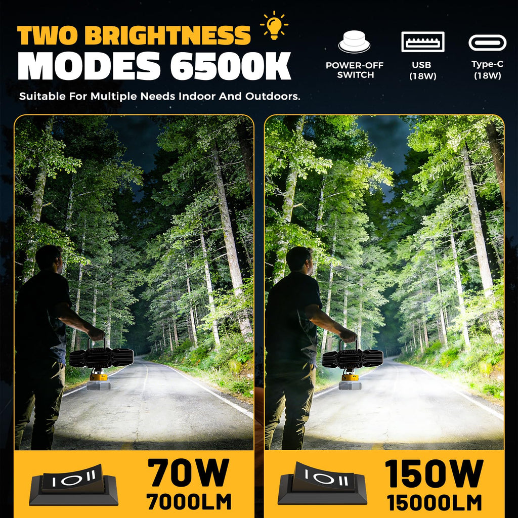 LED Work Light Compatible with DeWalt 20V Battery, 150W 15000LM Flood Light, 6500K Daylight 3-Head Adjustable, USB Type-C&2 Brightness Modes Portable Flashlight Job Site Light (Battery Not Included)