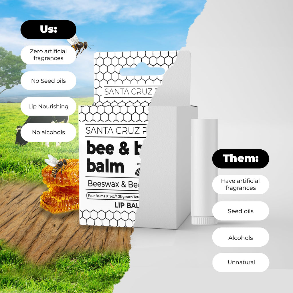 SANTA CRUZ PALEO Beef Tallow Beeswax Lip Balm Hydrating Moisturizer, Natural Grass Fed Lip Care Tallow Balm Soothes Chapped, Dry Lips, Hypoallergenic for Sensitive Skin, Long Lasting & Vitamin Rich