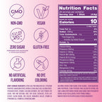 TREVI™ Everyday Sugar Free Electrolytes - Essential Drink Mix Hydration Powder Packets - 28 Count - Berry Lemonade