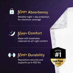 Chucks® MAX+ Hospital Bed Pads Disposable Adult 36 x 36 Incontinence Pads - XXX-Large Pee Pads for Elderly Adults. Extra Heavy Duty Absorbency, Breathable Soft Padded Repositioning Underpads 10-Pack