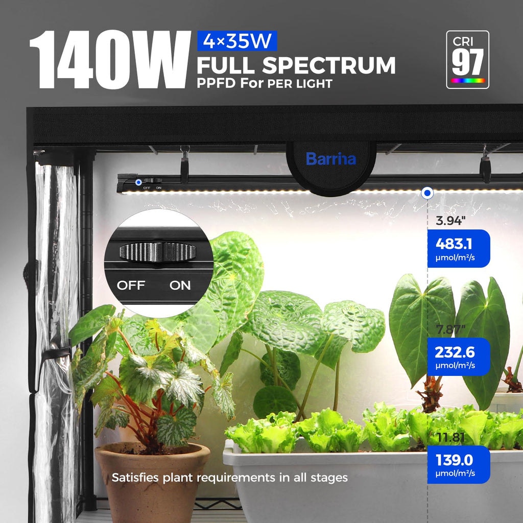 Barrina LP750 Indoor Greenhouse with Grow Light, 5 Tier Stand with Tent